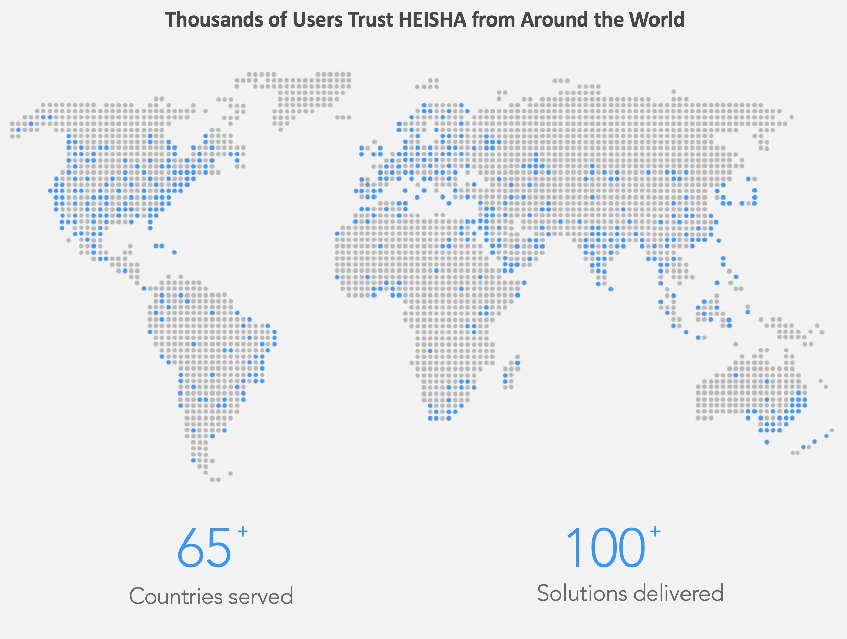 global distributors of HEISHA tech