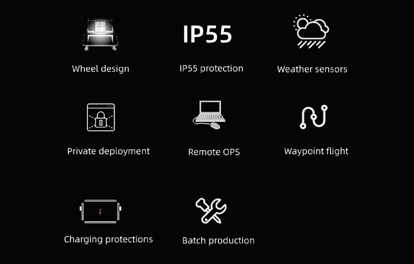 features of d5 drone dock