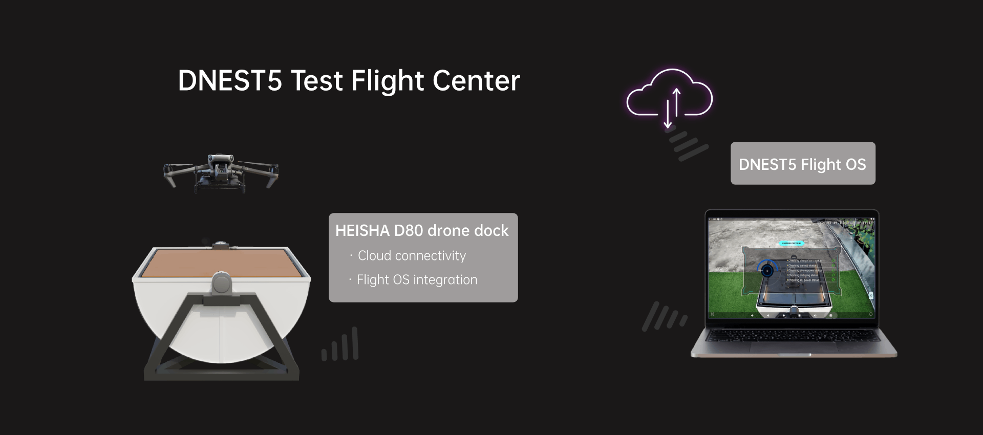 DNEST5 test flight center-banner-3 - HEISHA robot charging station DNEST5 test flight center