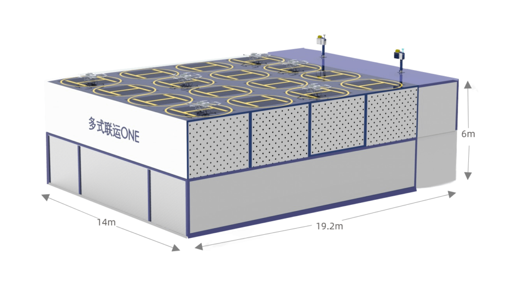 autonomous cargo drone banner - HEISHA robot charging station autonomous delivery drone banner